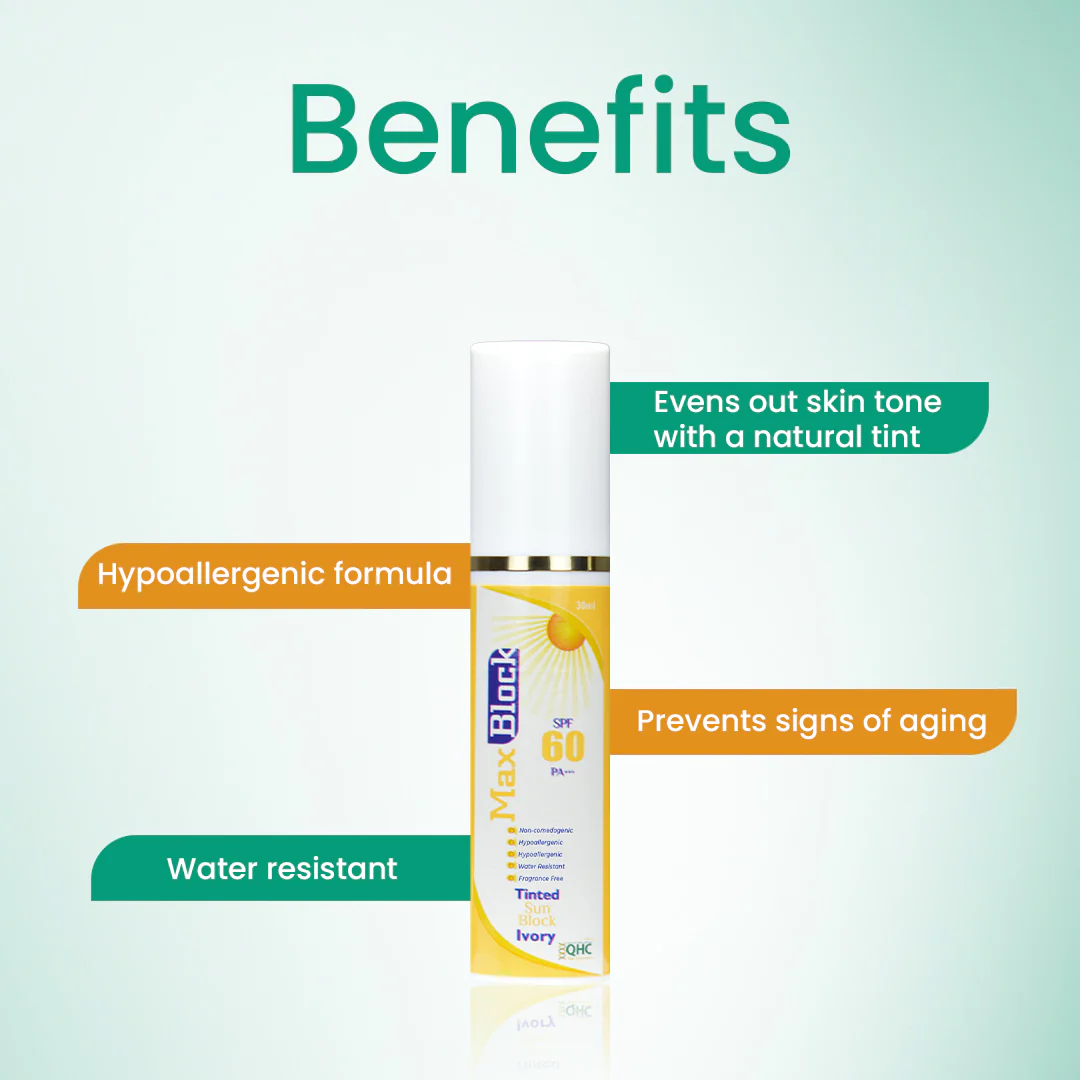 Best Sunscreen in Pakistan